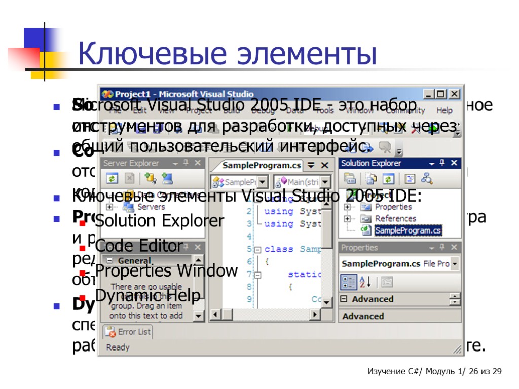 Solution Explorer - Предоставляет организованное отображение проектов и файлов. Code Editor - Используется для